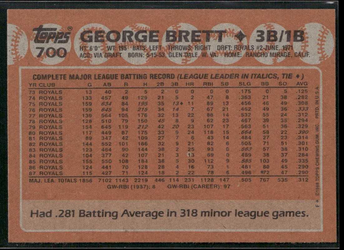 George Brett Player Lot Bundle 10 Different Baseball Cards GB001 Royals back