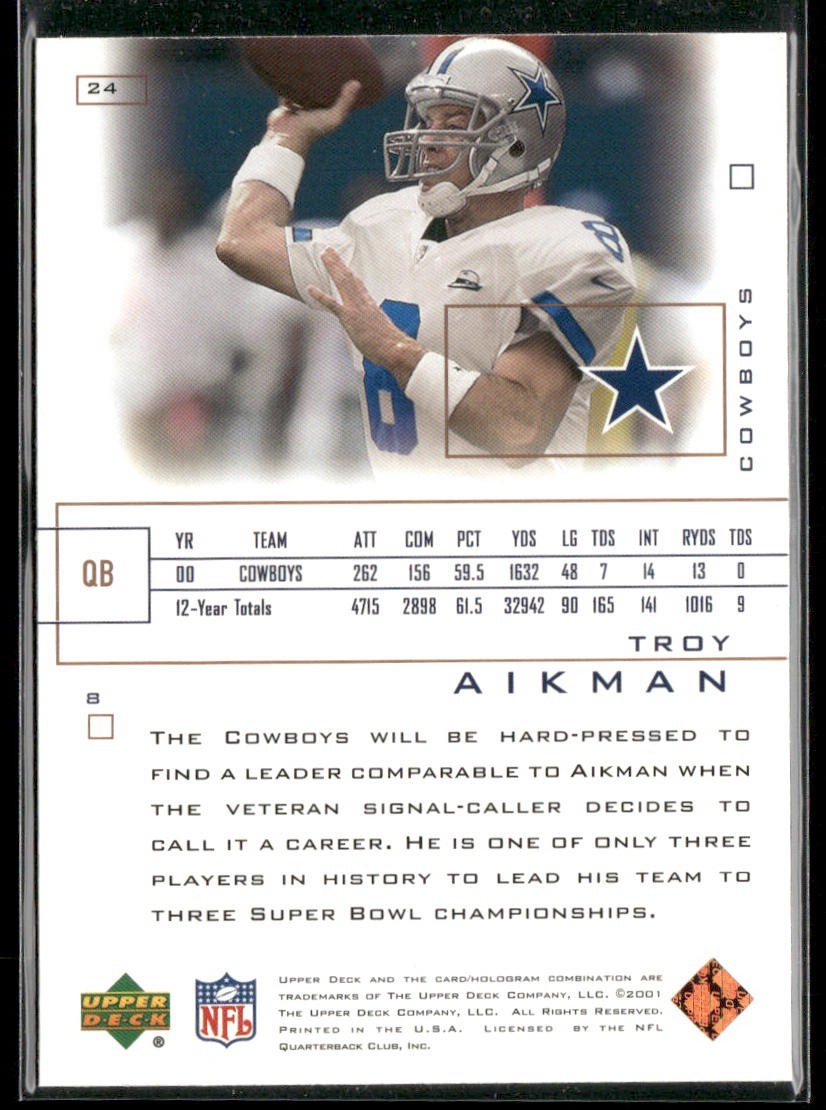 Troy Aikman Player Lot Bundle 10 Different Football Cards TA003 Cowboys back
