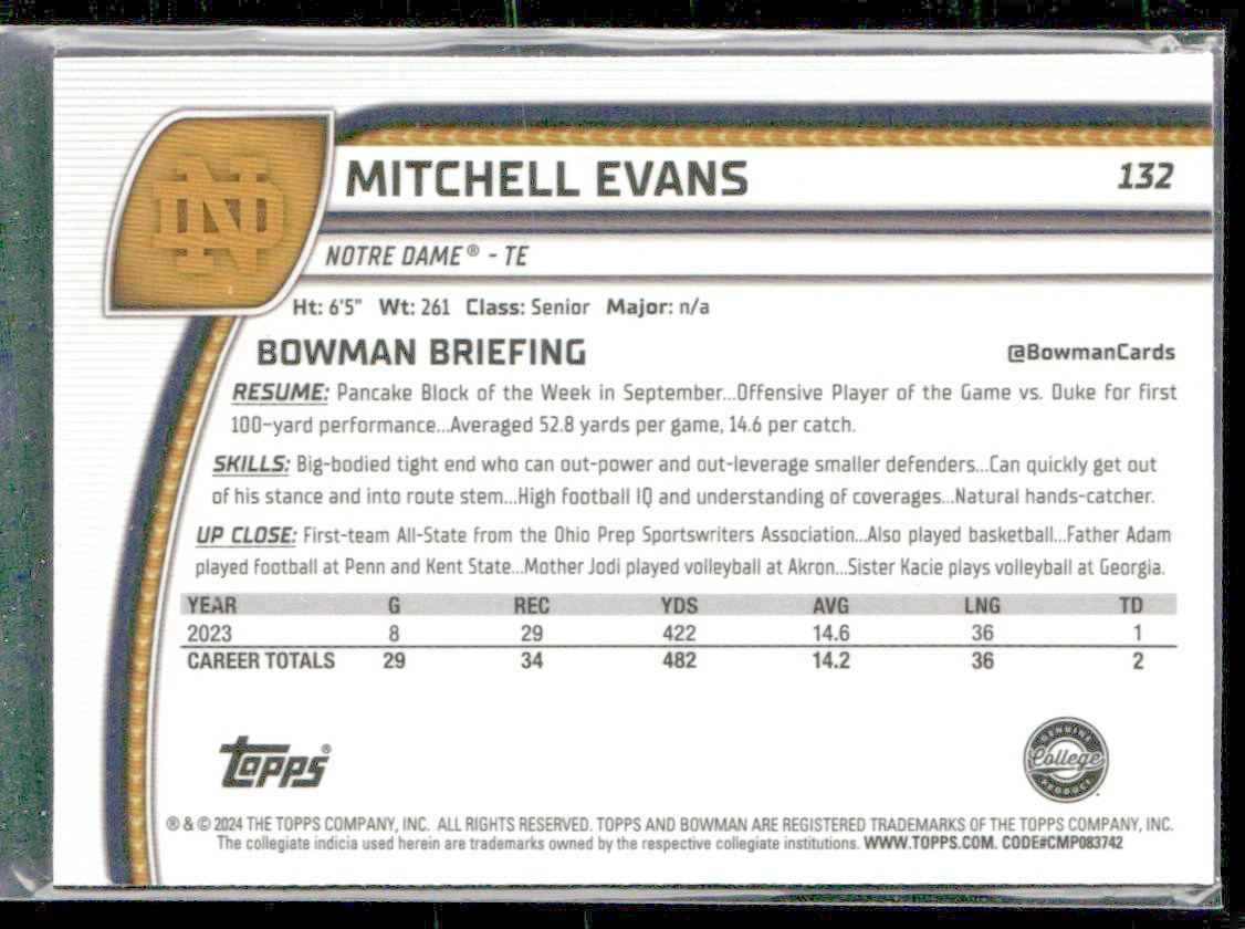 2024 Bowman U Chrome Blue Mini-Diamond Refractor /175 Mitchell Evans #132 back