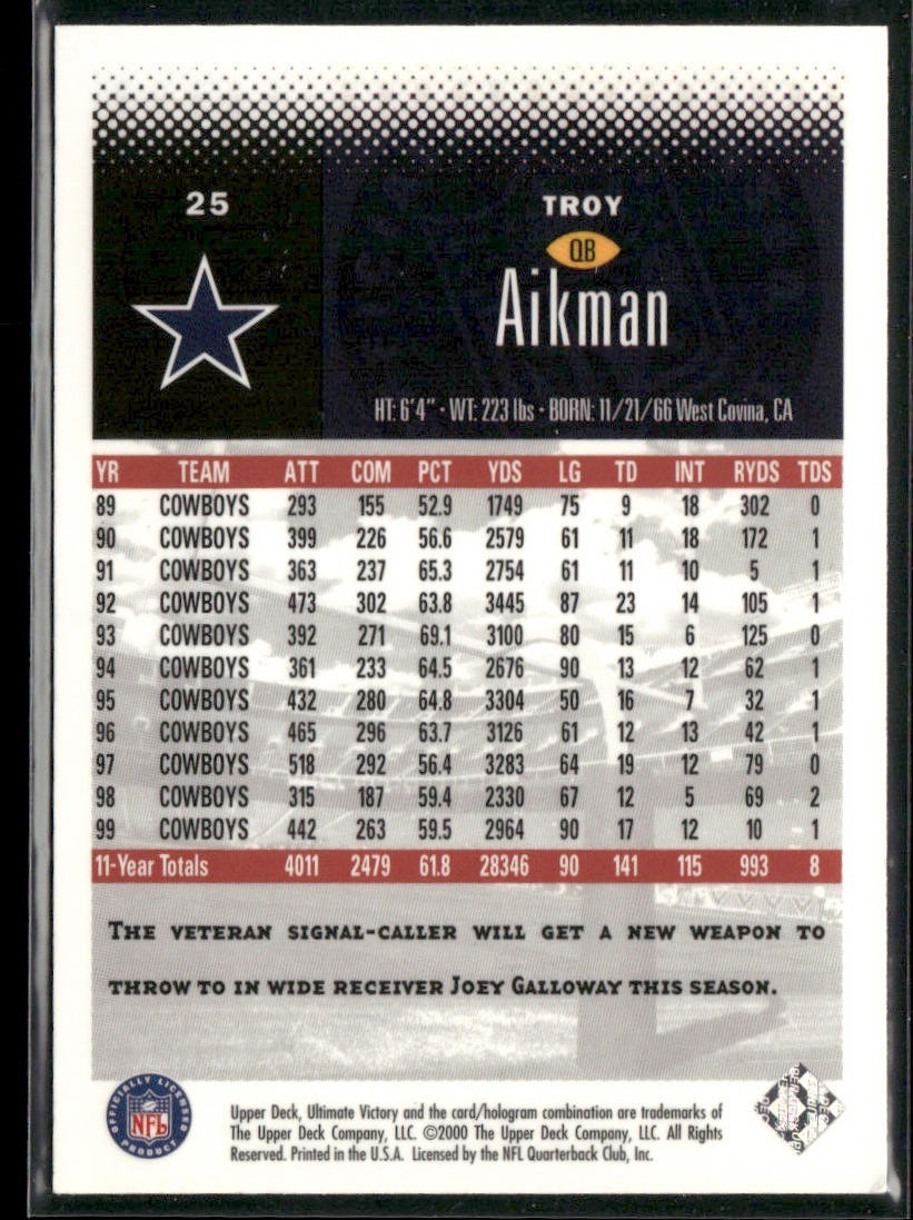 Troy Aikman Player Lot Bundle 10 Different Football Cards TA005 Cowboys back