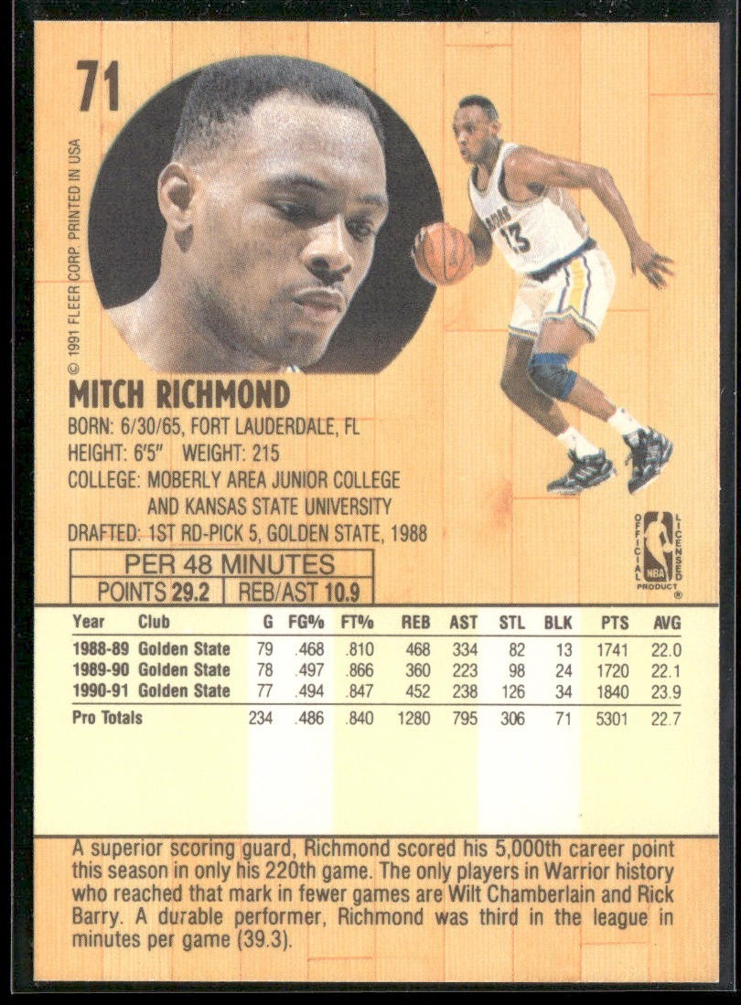 Mitch Richmond Player Lot Bundle 10 Basketball Cards MR001 Kings back