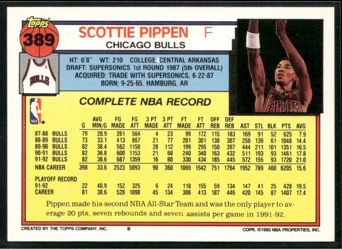 Scottie Pippen Player Lot Bundle 10 Basketball Cards SP003 Chicago Bulls back
