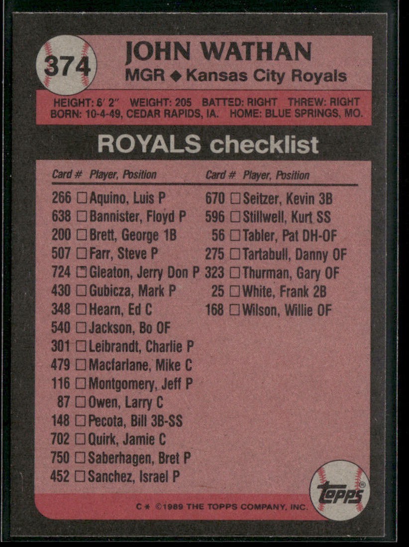 Manger Lot Bundle 10 Different Baseball Cards M003 back
