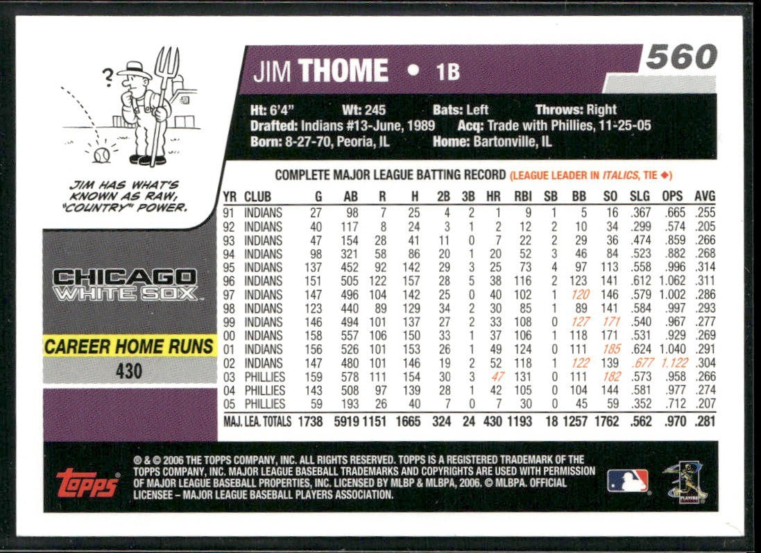 Jim Thome Player Lot Bundle 10 Different Baseball Cards JT001 Indians 1 RC back