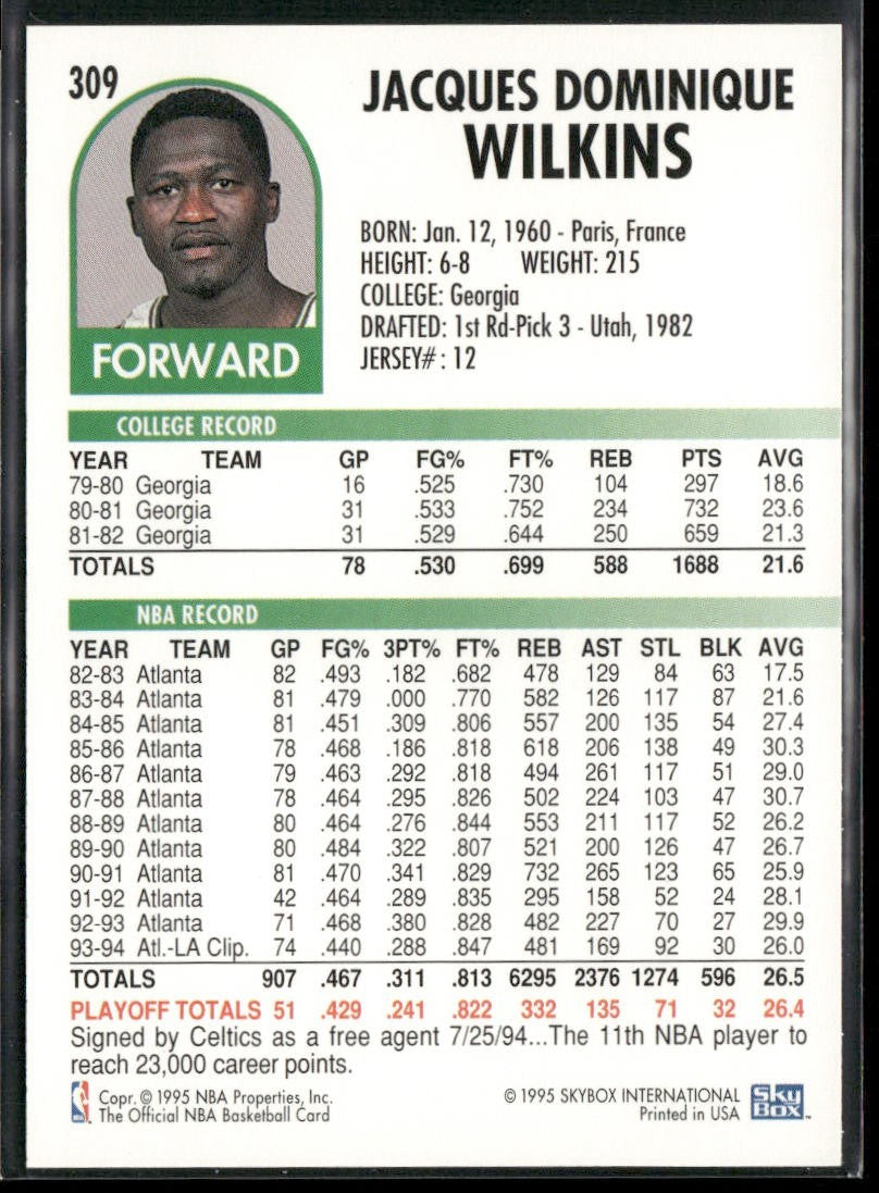 Dominique Wilkins Player Lot Bundle 10 Basketball Cards DW005 Hawks back