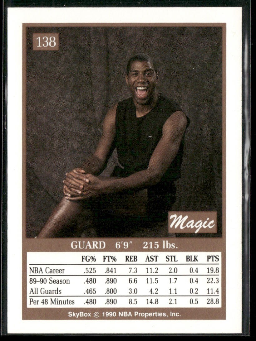 Magic Johnson Player Lot Bundle 10 Basketball Cards MJ001 Lakers back