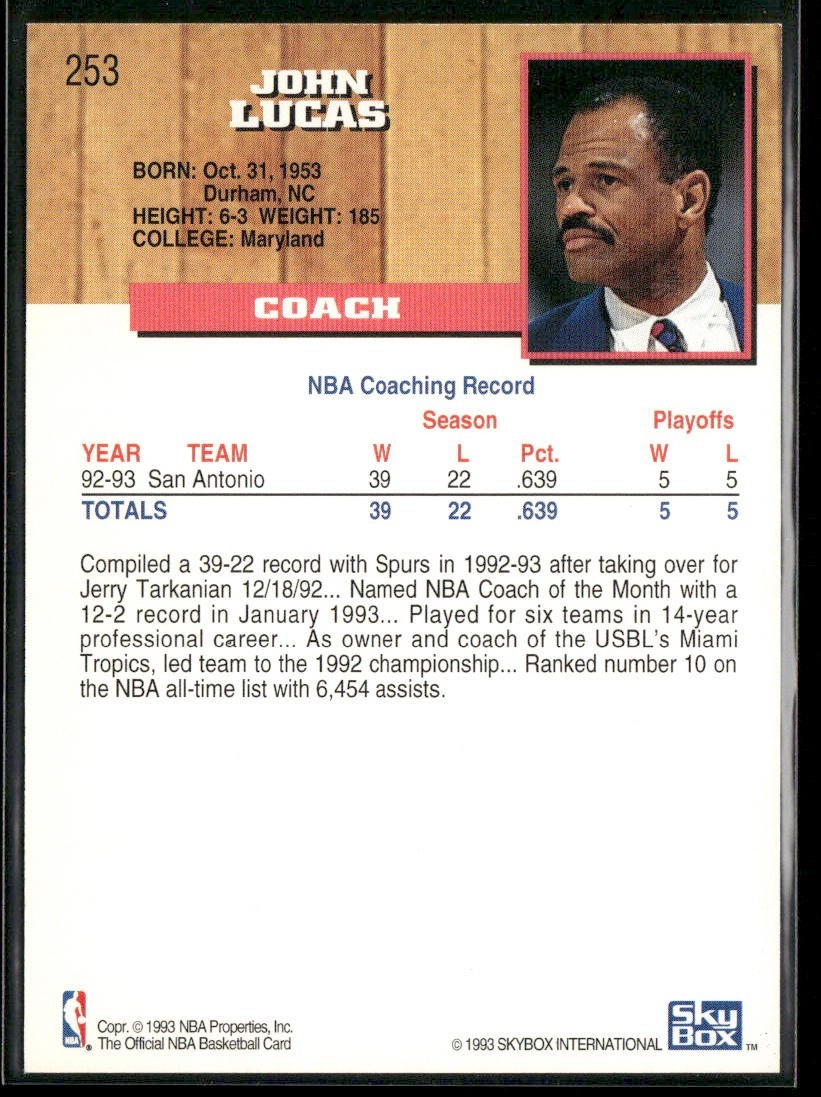NBA Coaches Lot Bundle 10 Basketball Cards C015 Various Teams back