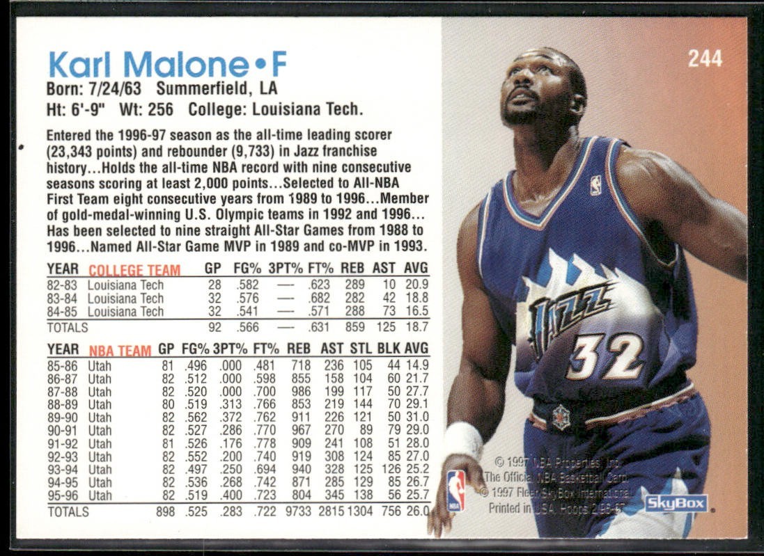 Karl Malone Player Lot Bundle 10 Basketball Cards KM005 Utah Jazz back
