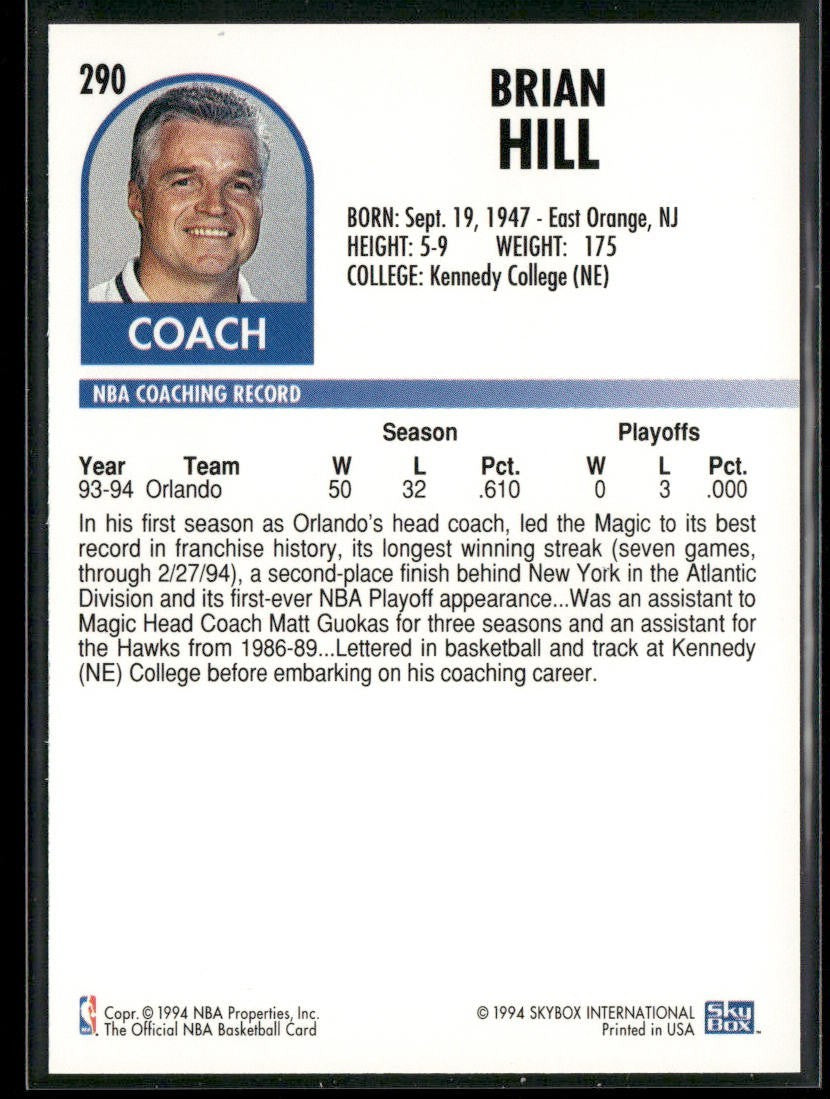 NBA Coaches Lot Bundle 10 Basketball Cards C017 Various Teams back
