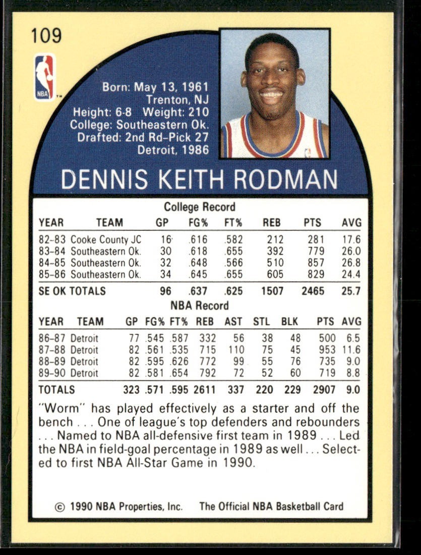Dennis Rodman Player Lot Bundle 10 Basketball Cards DR001 Spurs Pistons Bulls back