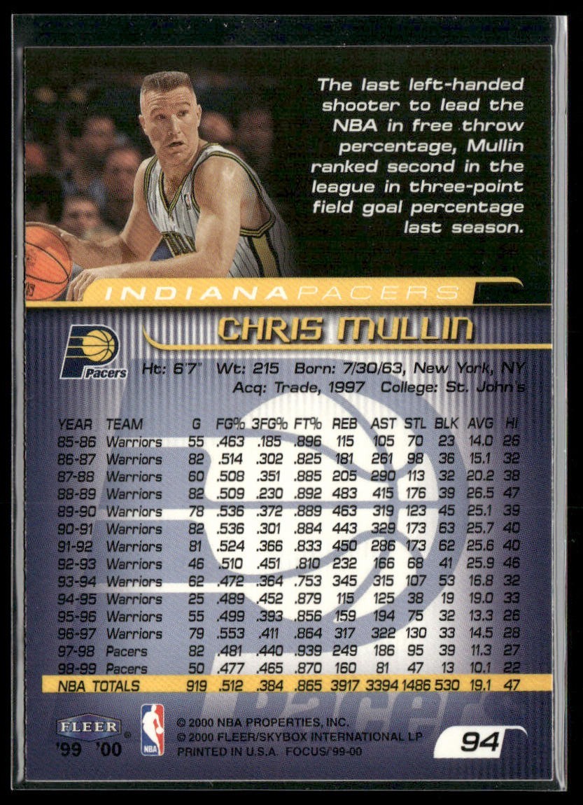 Chris Mullin Player Lot Bundle 10 Basketball Cards CM002 Warriors back