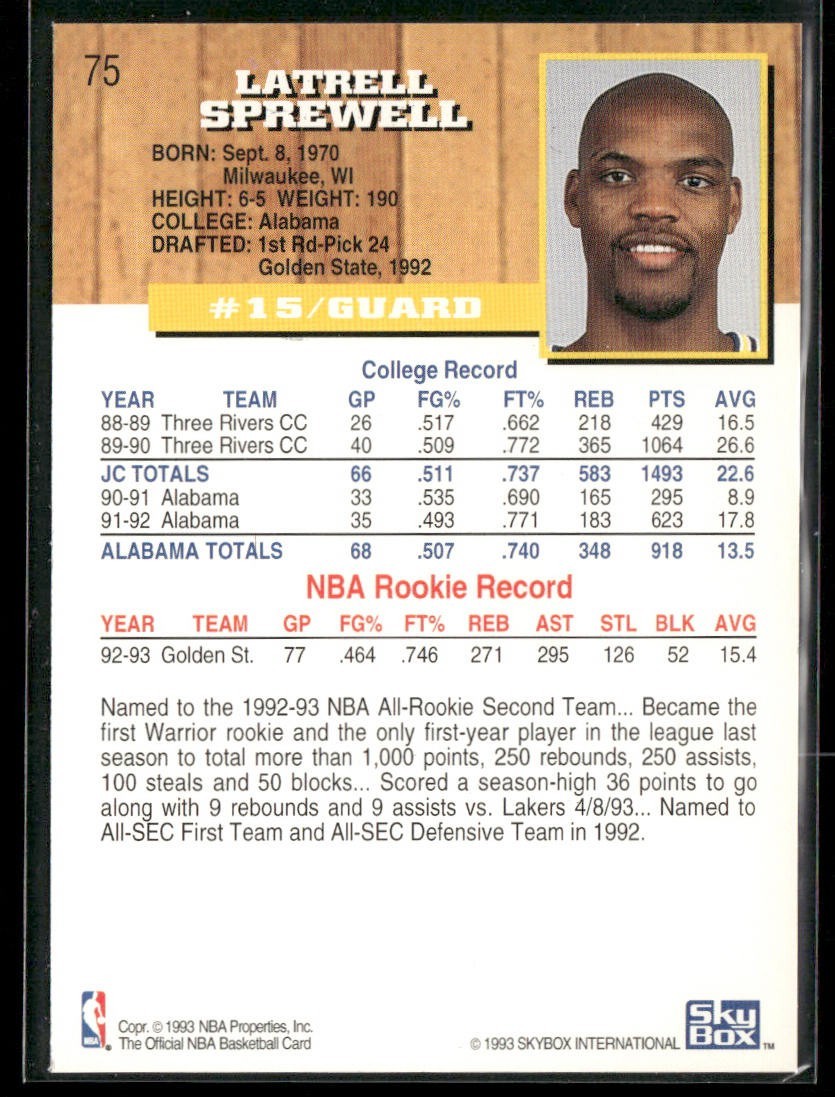 Latrell Sprewell Player Lot Bundle 10 Basketball Cards LS001 Warriors Knicks back