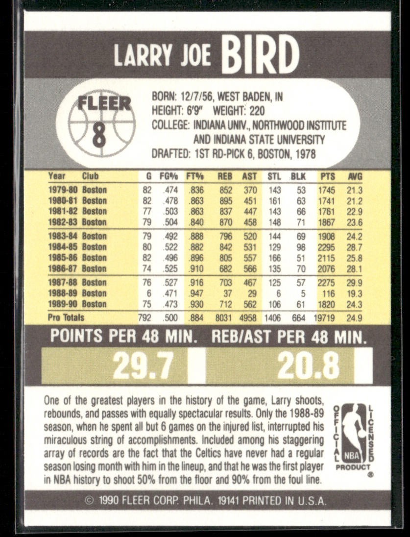 Larry Bird Player Lot Bundle 10 Basketball Cards LB001 Celtics back