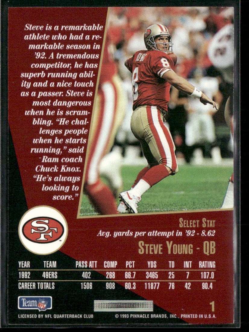 Steve Young Player Lot Bundle 10 Different Football Cards SY002 49ers back