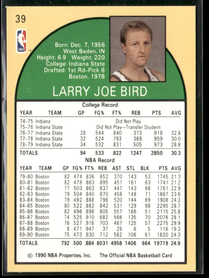Larry Bird Player Lot Bundle 10 Basketball Cards LB001 Celtics back
