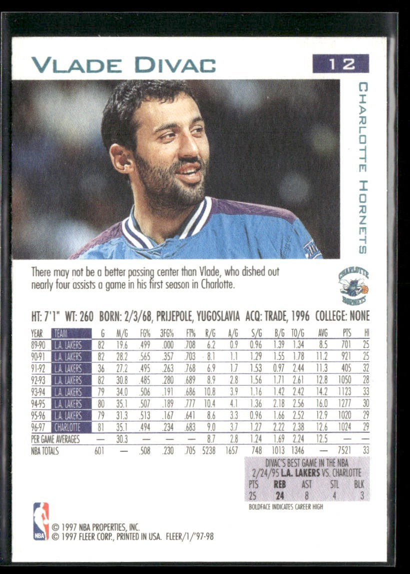 Vlade Divac Player Lot Bundle 10 Basketball Cards VD002 Lakers Hornets back