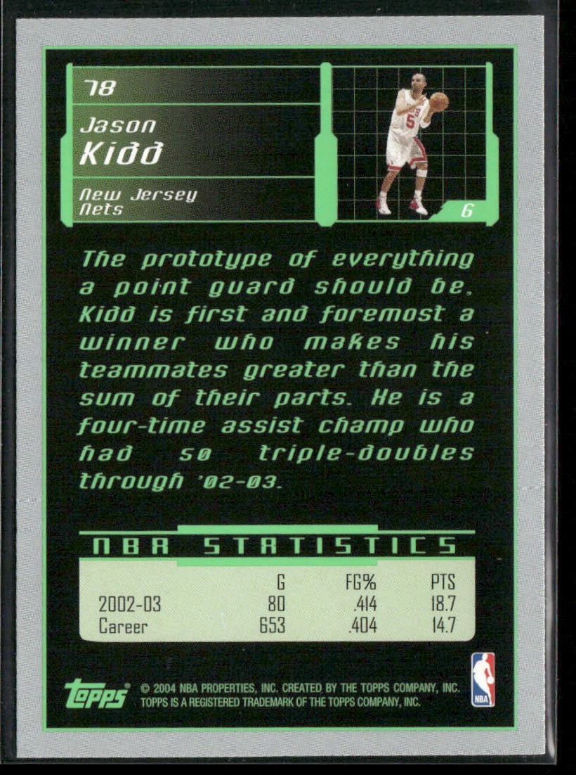 Jason Kidd Player Lot Bundle 10 Basketball Cards JK002 Mavericks 1 RC (Edge Dmg) back