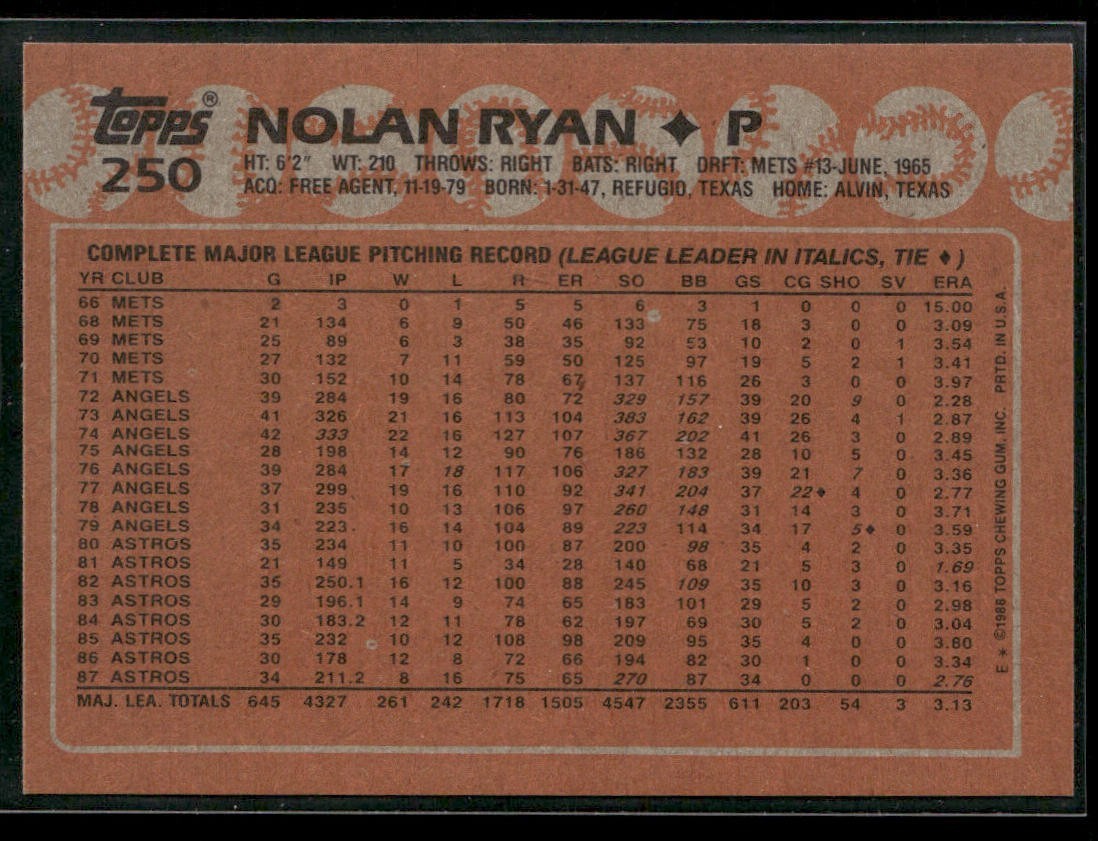 Nolan Ryan Player Lot Bundle 10 Different Baseball Cards NR001 Rangers back