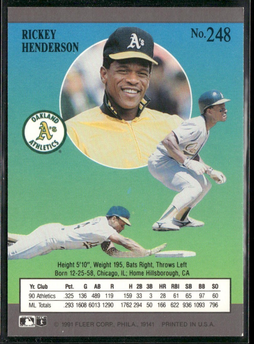 Rickey Henderson Lot Bundle 10 Different Baseball Cards RH001 Athletics back