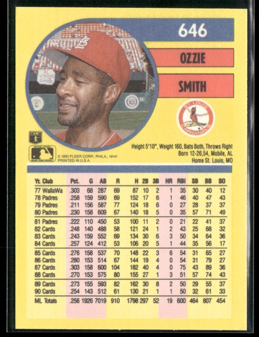 Ozzie Smith Player Lot Bundle 10 Different Baseball Cards OS001 Cardinals back