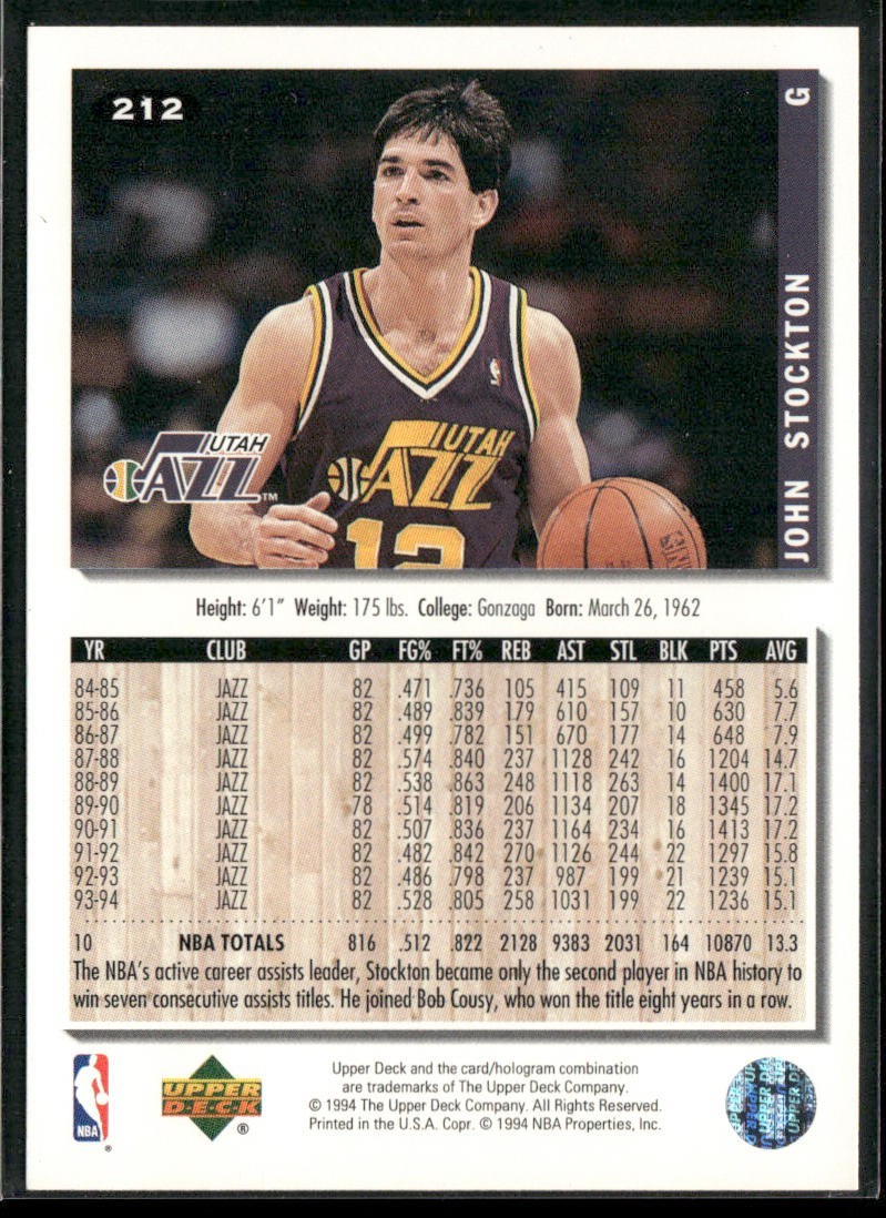 John Stockton Player Lot Bundle 10 Basketball Cards JS004 Utah Jazz back