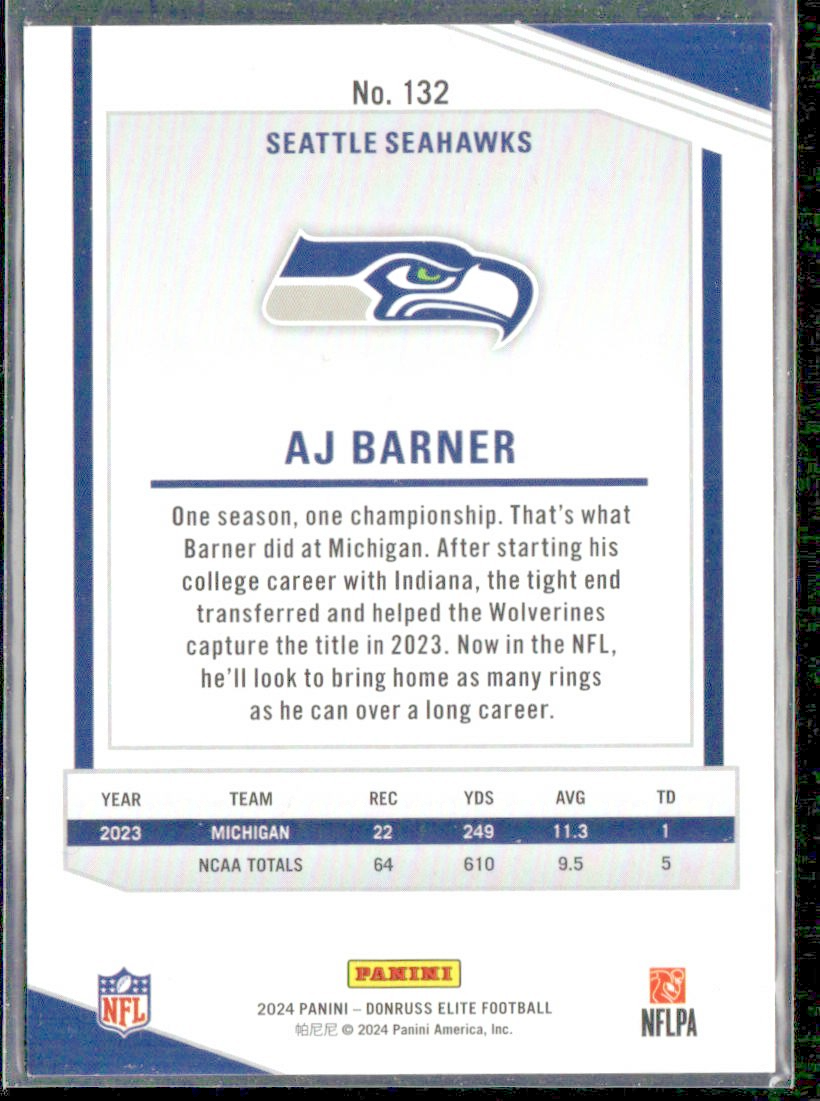 2024 Panini Donruss Elite - Rookies AJ Barner #132 Status Explosion /875 (RC) back