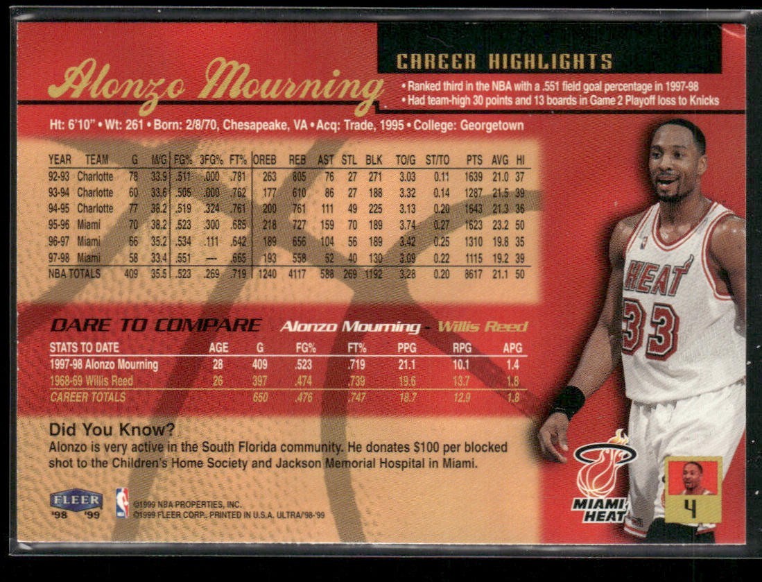 Alonzo Mourning Player Lot Bundle 10 Different Basketball Cards AM005 Heat back