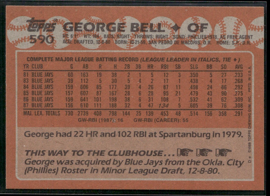 George Bell Player Lot Bundle 10 Different Baseball Cards GB001 Cubs back