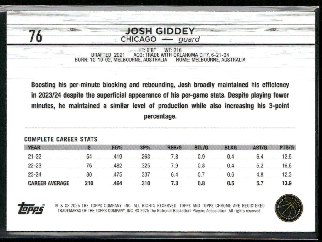 Josh Giddey 2024-25 Topps Chrome #76 Chicago Bulls back