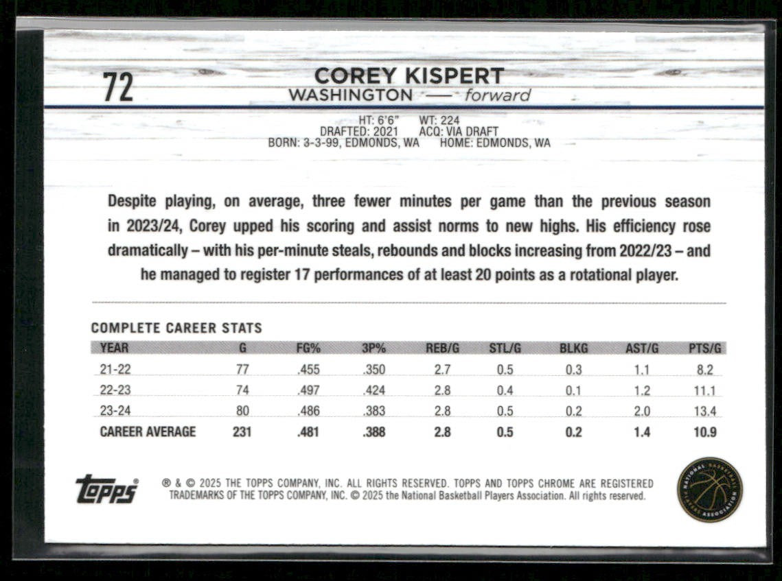 Corey Kispert 2024-25 Topps Chrome #72 Washington Wizards back