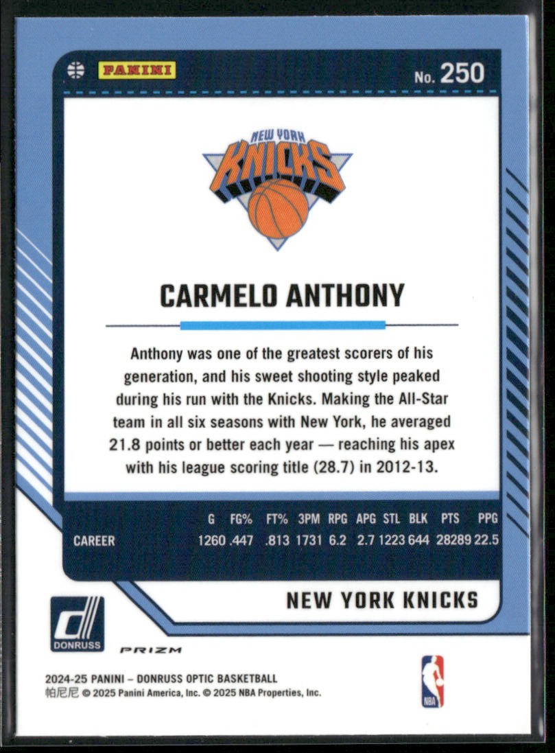 Carmelo Anthony 2024-25 Donruss Optic #250 New York Knicks back