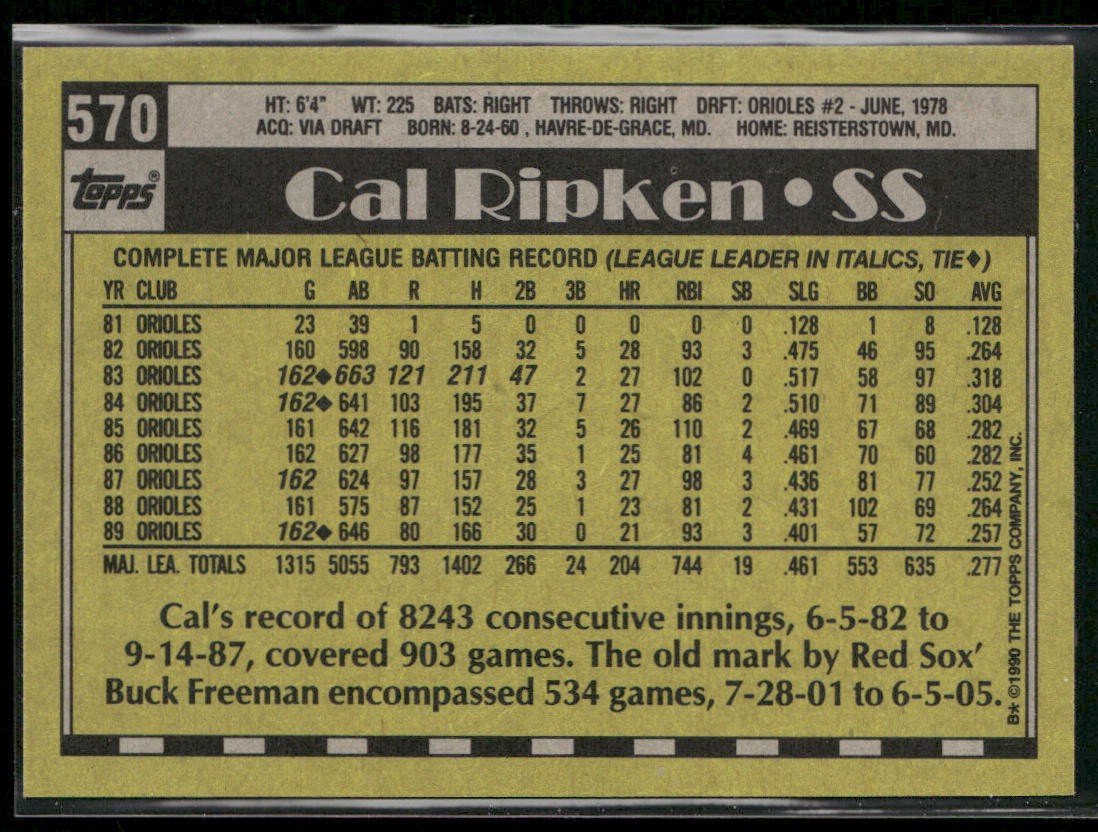 Cal Ripken 1990 Topps #570 Baltimore Orioles back