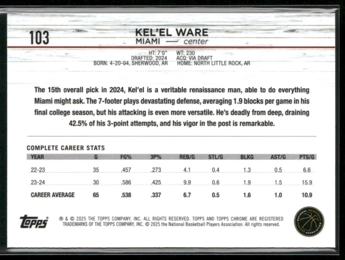 Kel'El Ware 2024-25 Topps Chrome #103 RC Miami Heat back