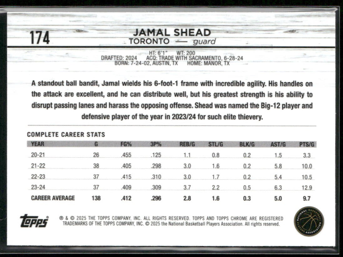 Jamal Shead 2024-25 Topps Chrome #174 RC Toronto Raptors back