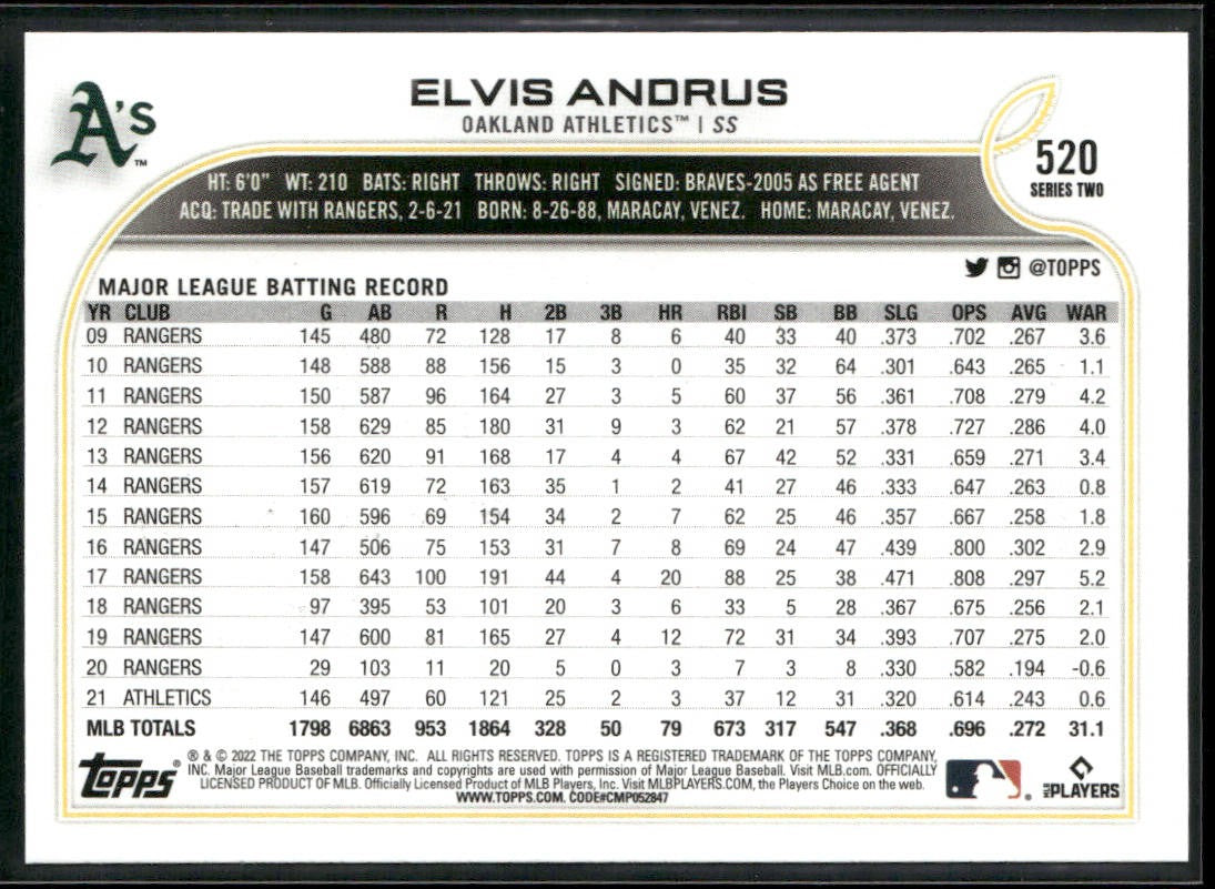 Elvis Andrus 2022 Topps #520 Oakland Athletics back