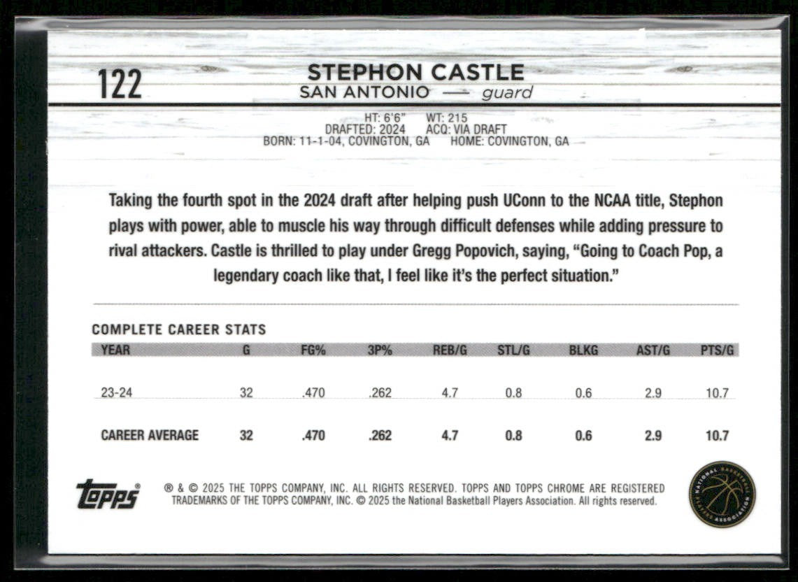 Stephon Castle 2024-25 Topps Chrome #122 RC San Antonio Spurs back