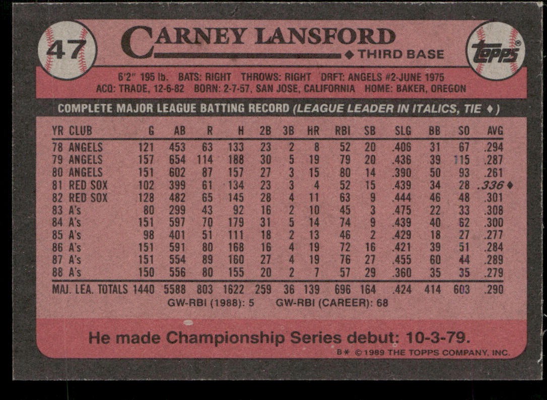 Carney Lansford 1989 Topps #47 Oakland Athletics back
