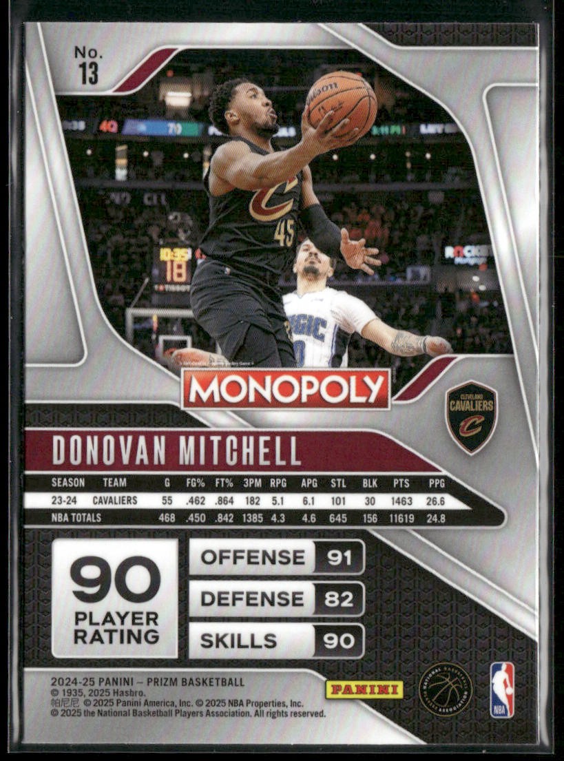 Donovan Mitchell 2024-25 Panini Prizm Monopoly #13 Cleveland Cavaliers back